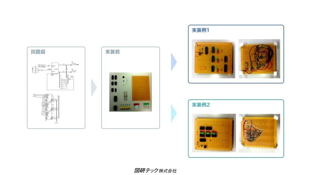 同一回路と実装の違い