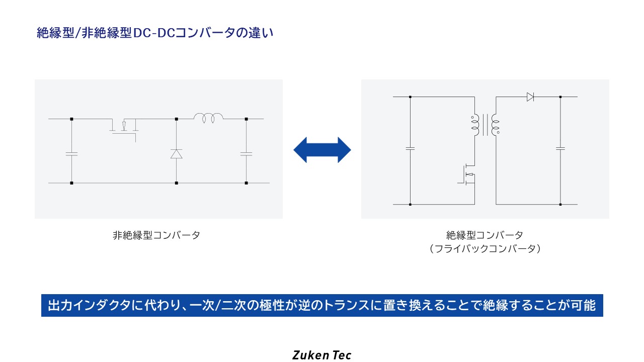 図1:絶縁型/非絶縁型DC-DCコンバータの違い