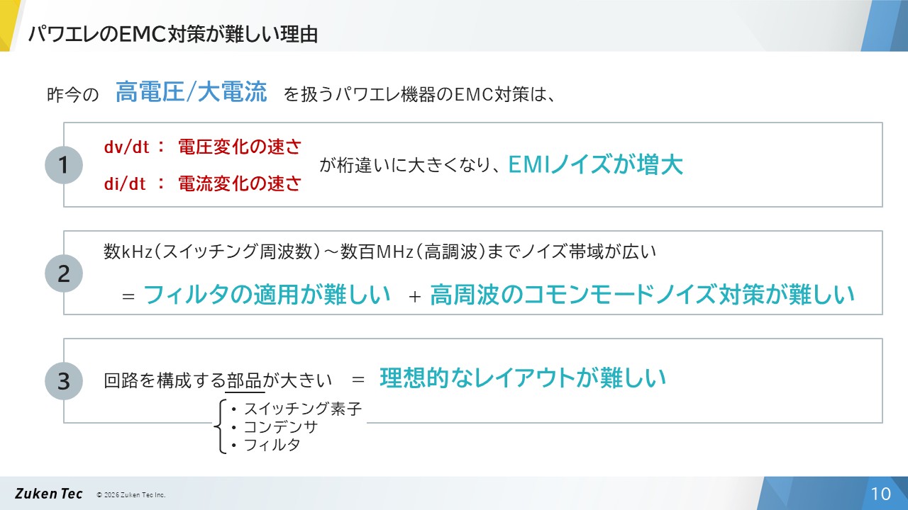 パワエレのEMC対策が難しい理由