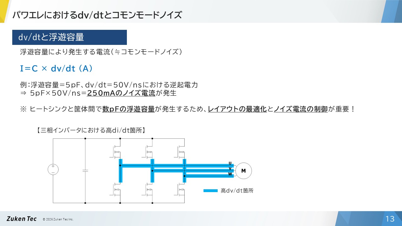 パワエレにおけるdv/dtとコモンモードノイズ